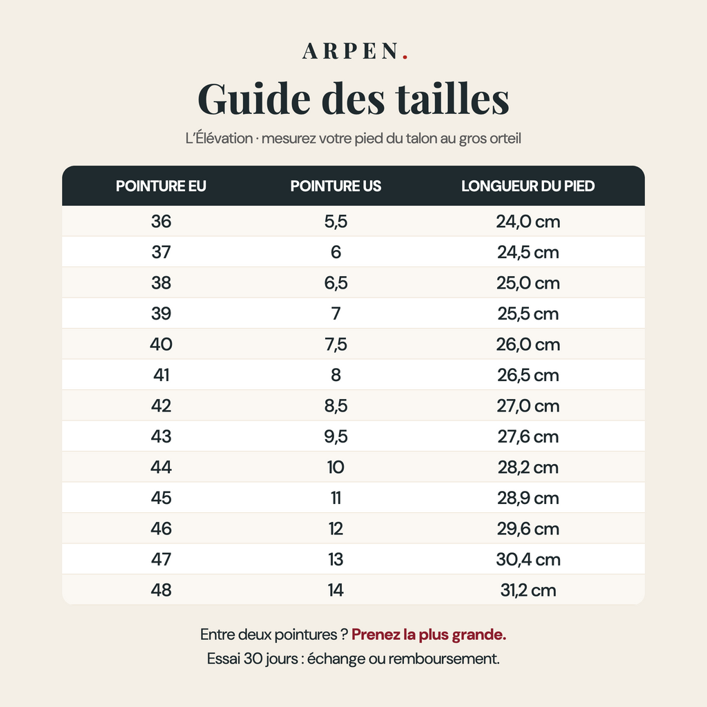 Guide des tailles L'Élévation