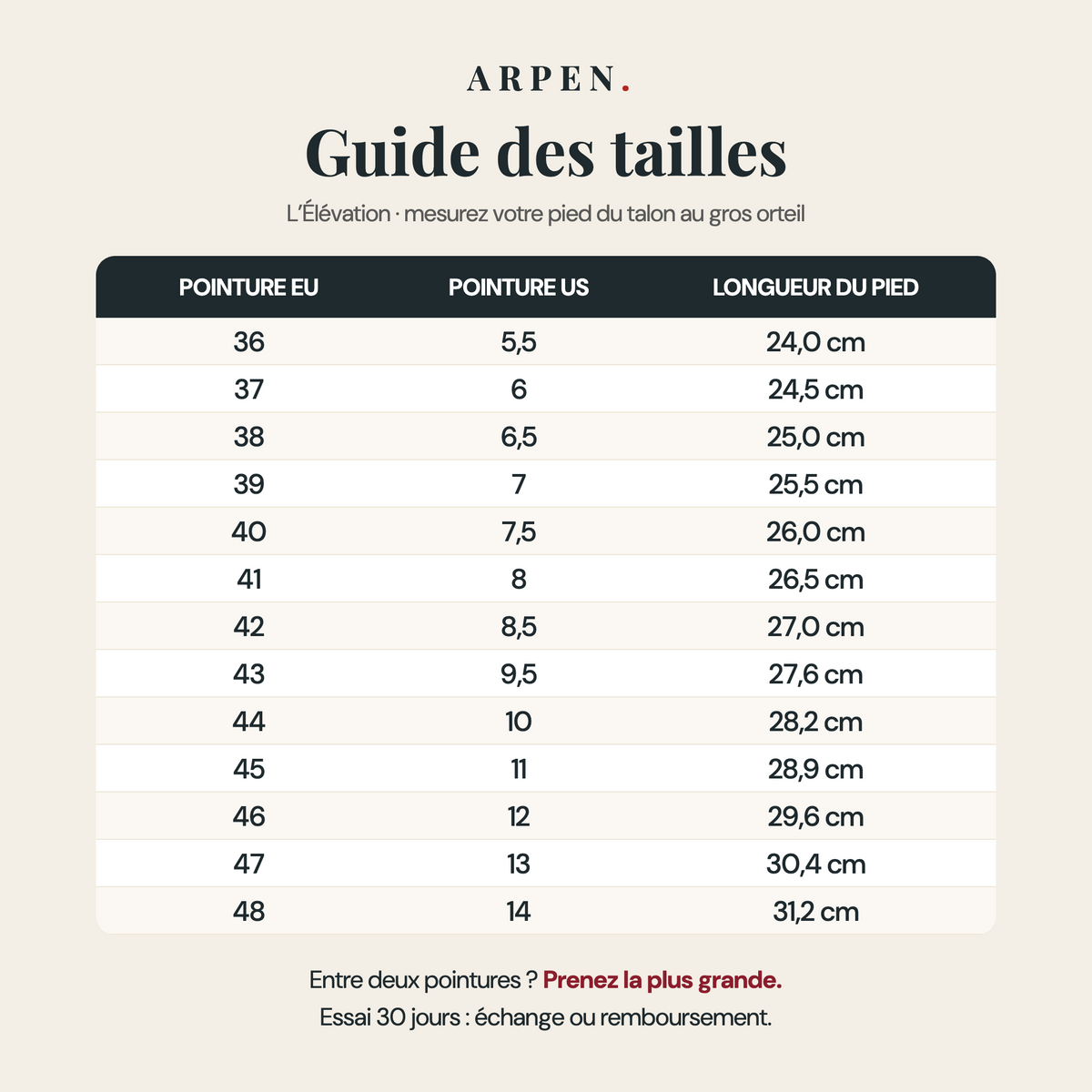 Guide des tailles L'Élévation