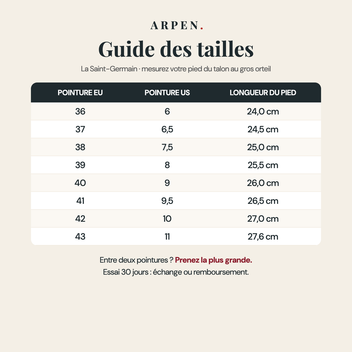 Guide des tailles La Saint-Germain
